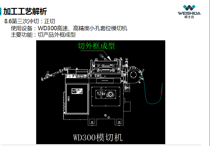 威士达：为什么石墨组合生产线一经上线，就引起市场骚动不已？