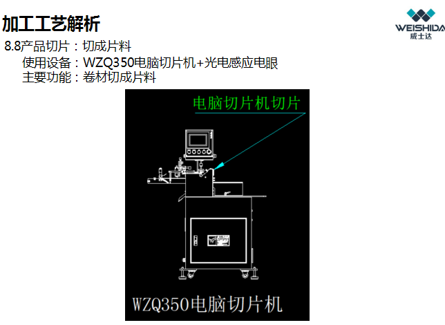 威士达：为什么石墨组合生产线一经上线，就引起市场骚动不已？