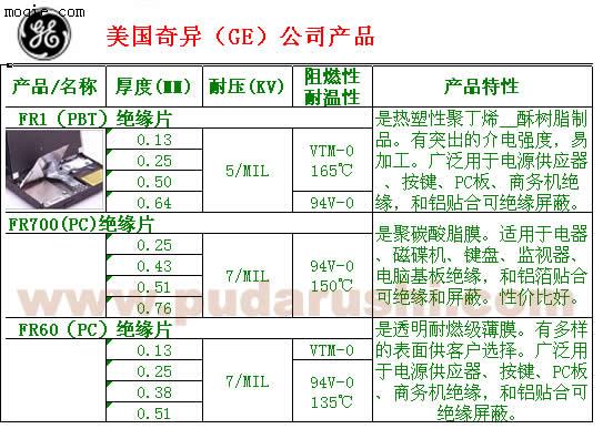 美国奇异（GE）绝缘垫