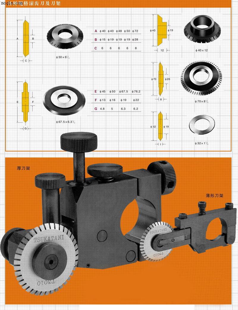 滚齿刀及刀架