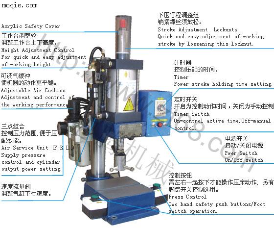 气动压力机