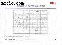 东丽ECSAINE绒布，碟口布3000J,700W