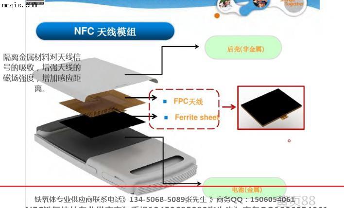 磁导率150NFC天线铁氧体片 86*54电磁屏蔽