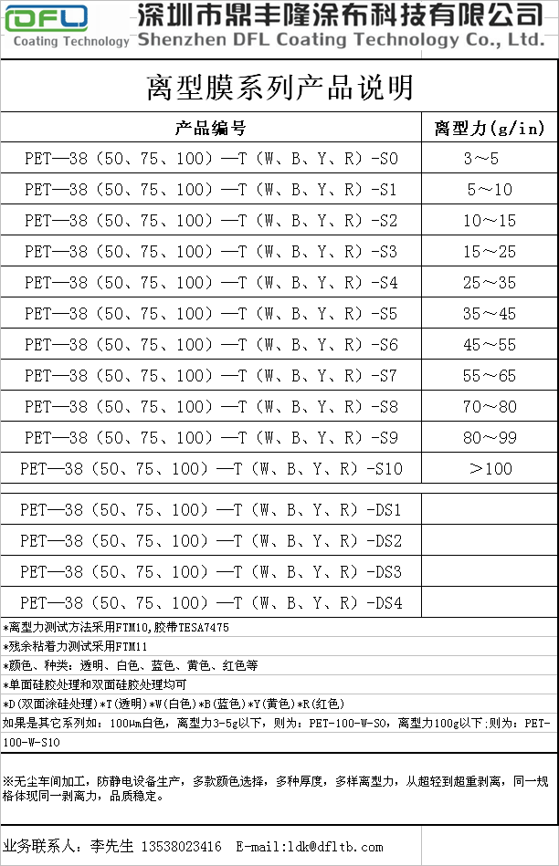 超轻剥离PET离型膜