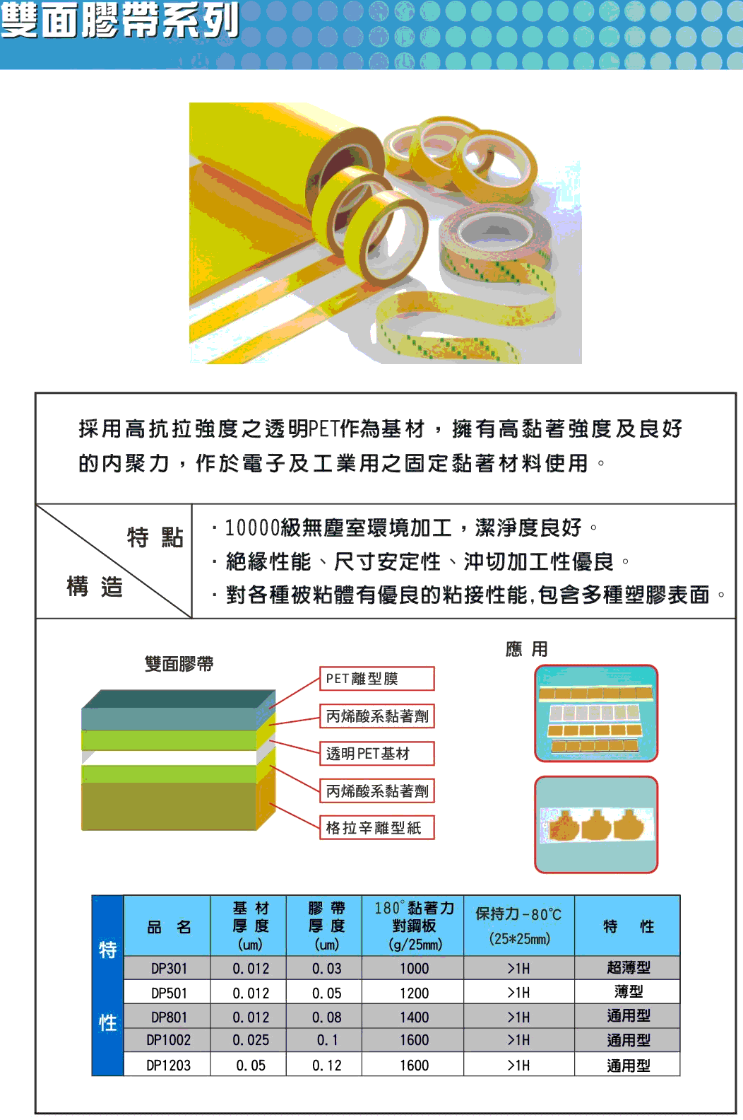 双面胶带（可替换Tesa）