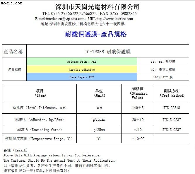 供应OGS触摸屏用耐酸膜