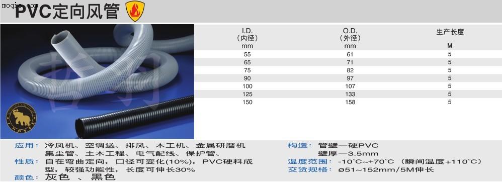 PVC定向风管